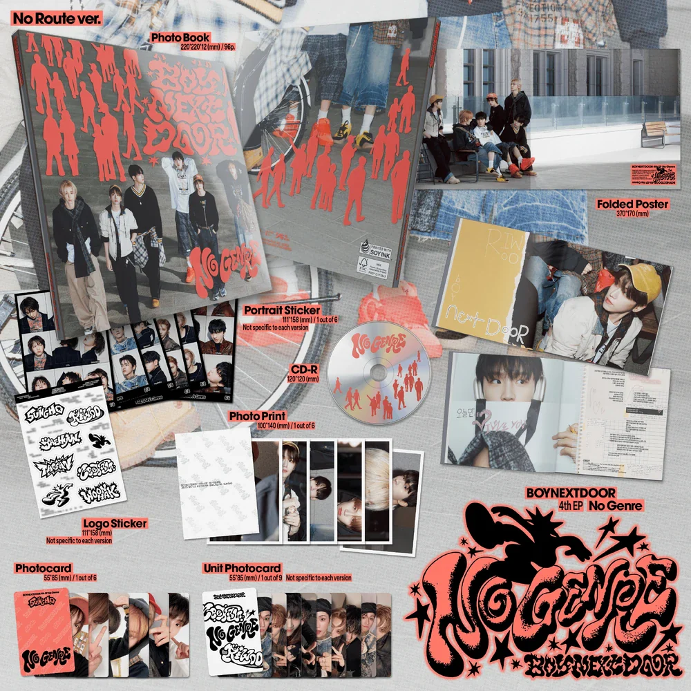 BOYNEXTDOOR - No Genre (Photobook Ver.) - Image 4