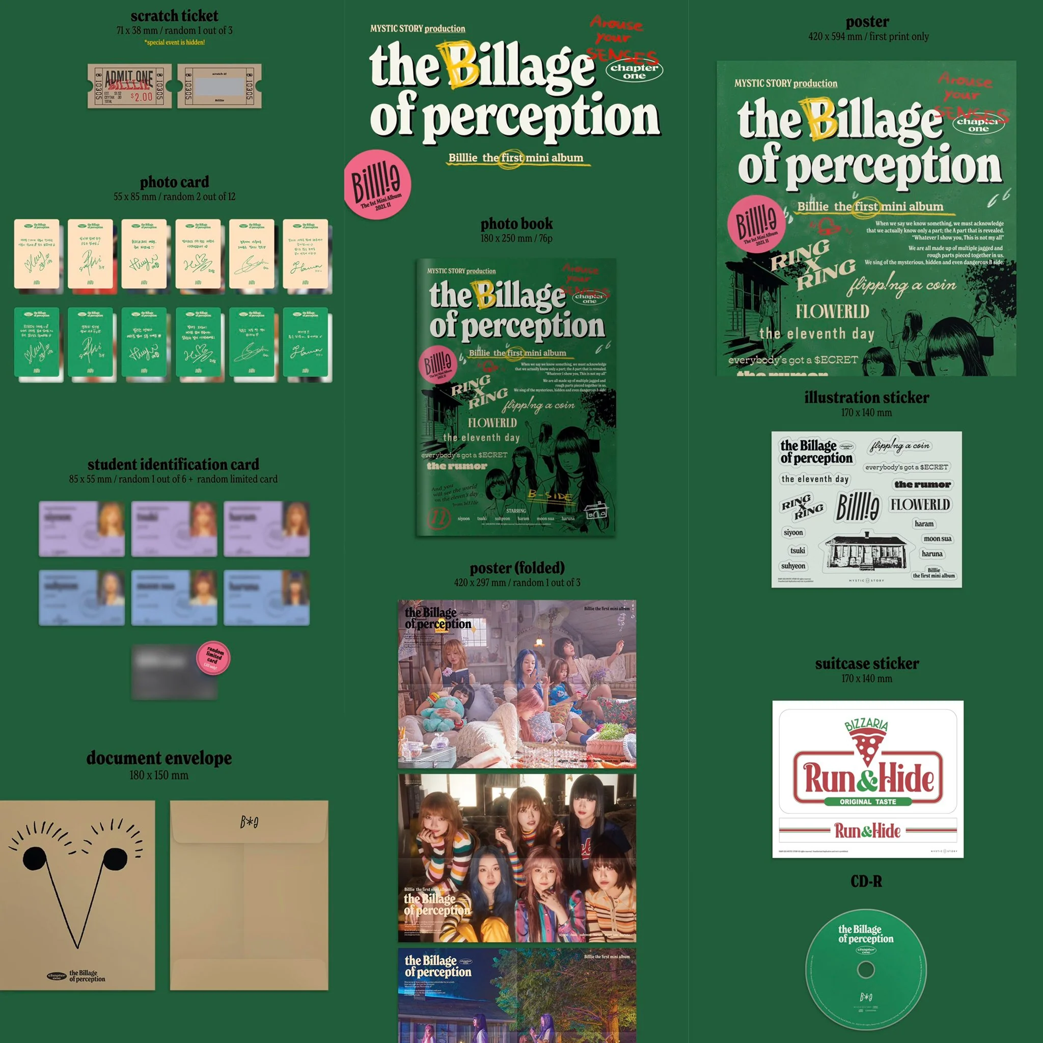 BILLLIE - The Billage of Perception: Chapter One - Image 2