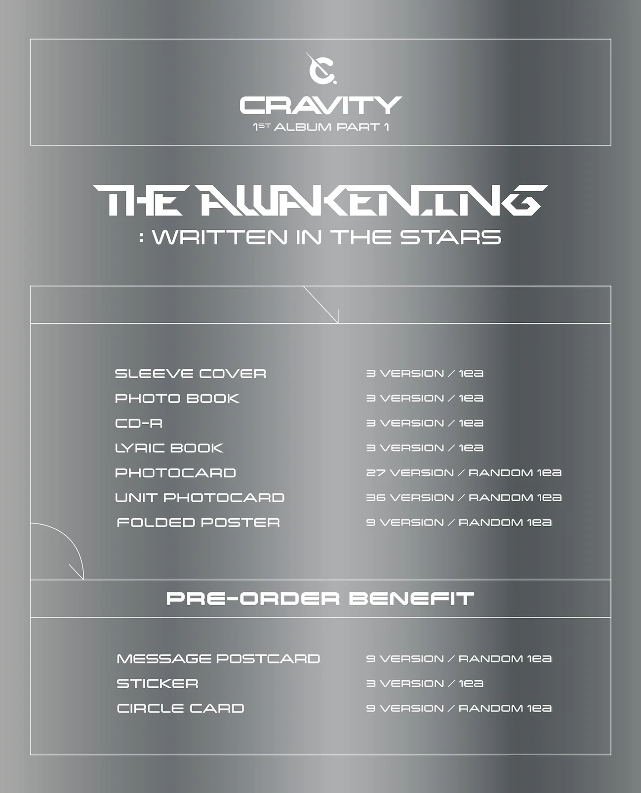 CRAVITY - THE AWAKENING : WRITTEN IN THE STARS - Image 2