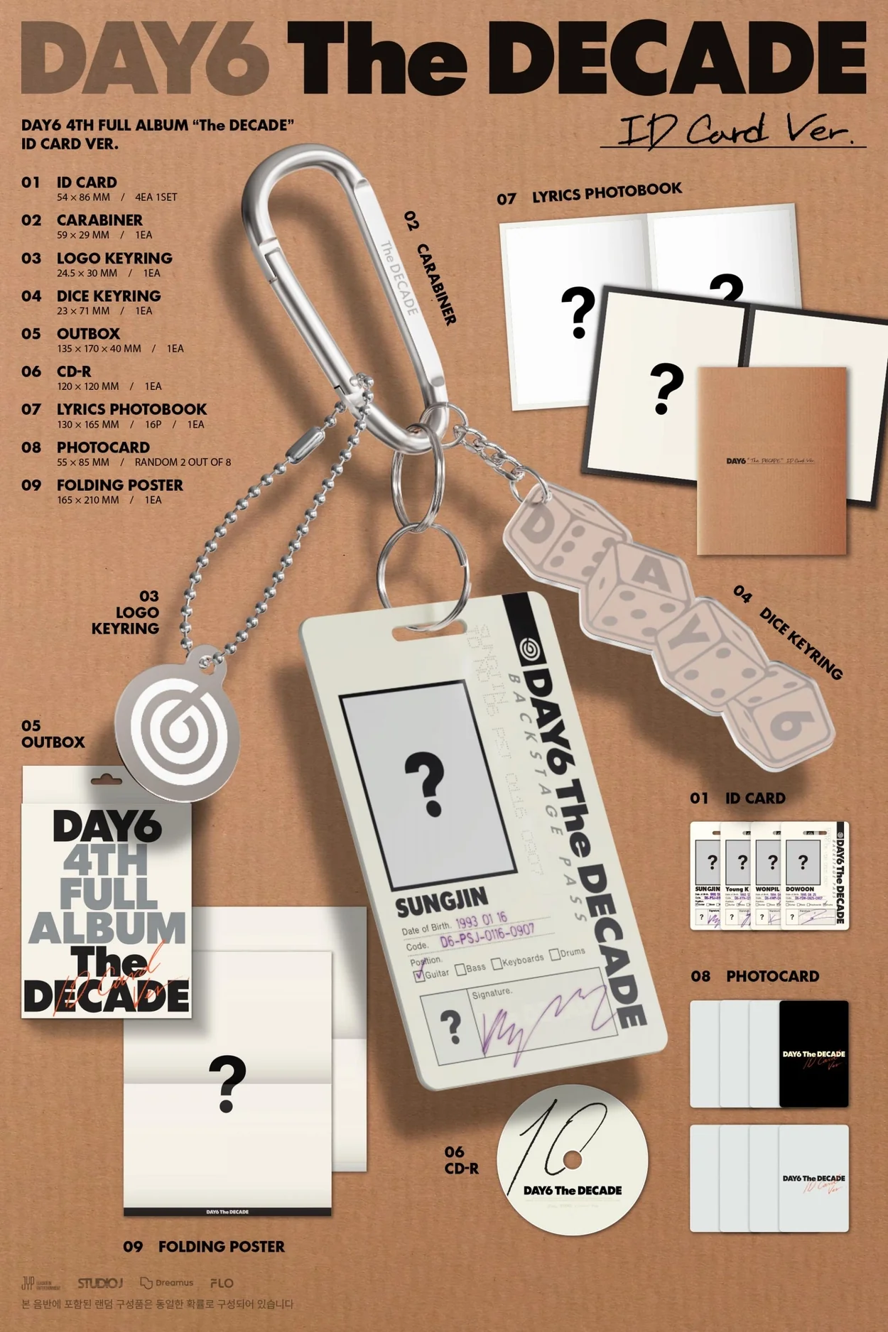 DAY6 - The DECADE (ID Card Ver.) - Image 2