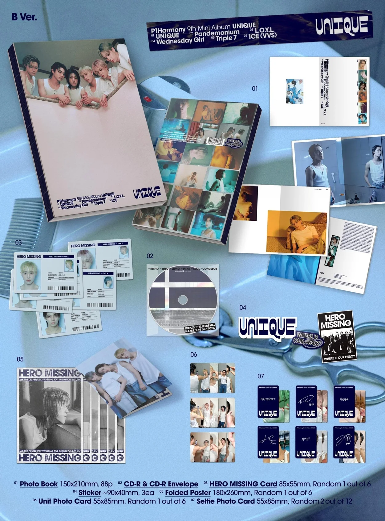 P1Harmony - UNIQUE (Photobook Ver.) - Image 3