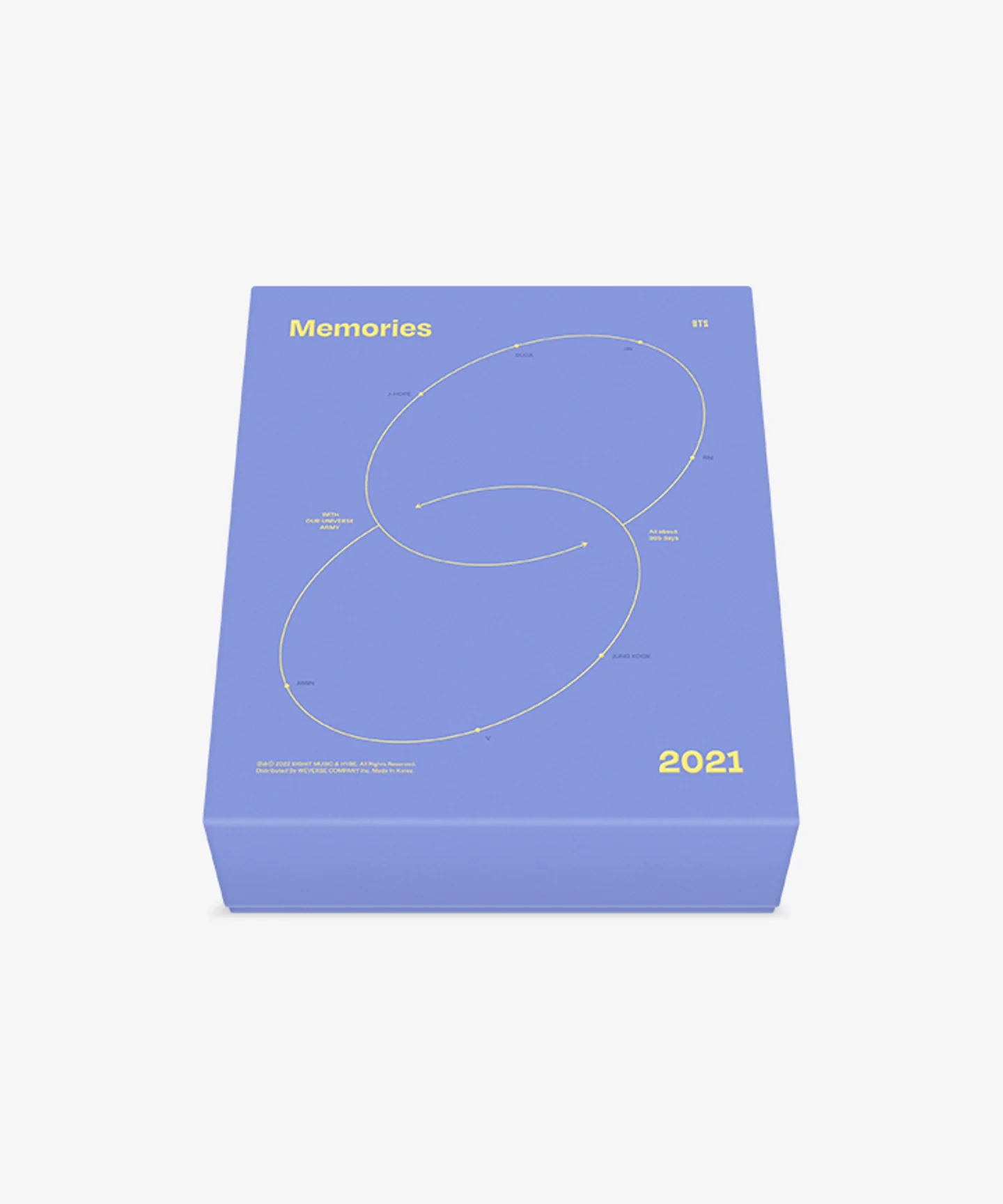 BTS - MEMORIES OF 2021 - Image 5