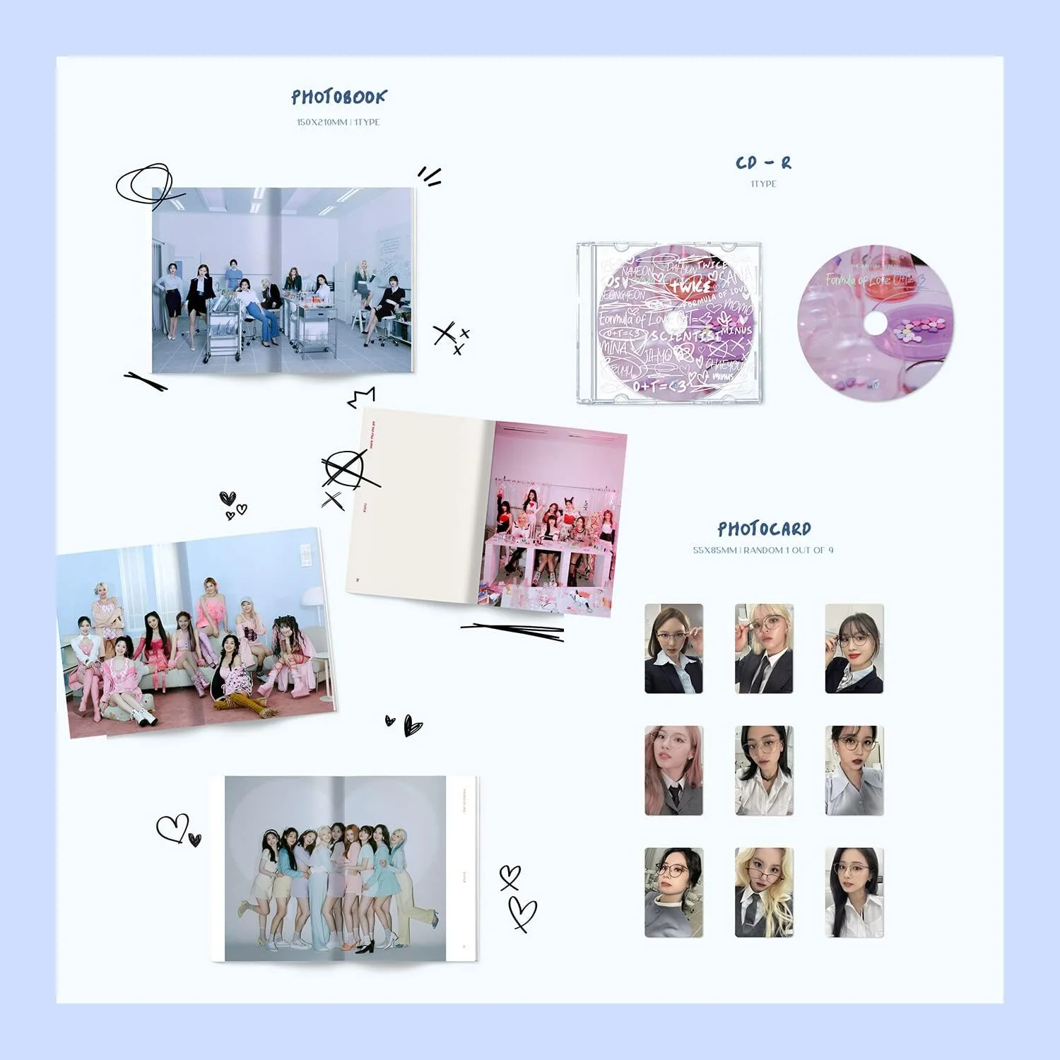TWICE - Formula Of Love (Result File Ver) - Image 3